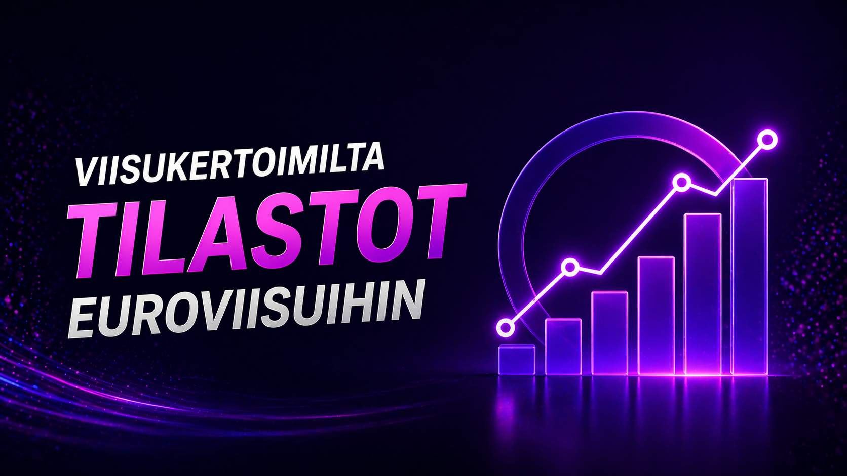 Euroviisu vedonlyönti tilasto