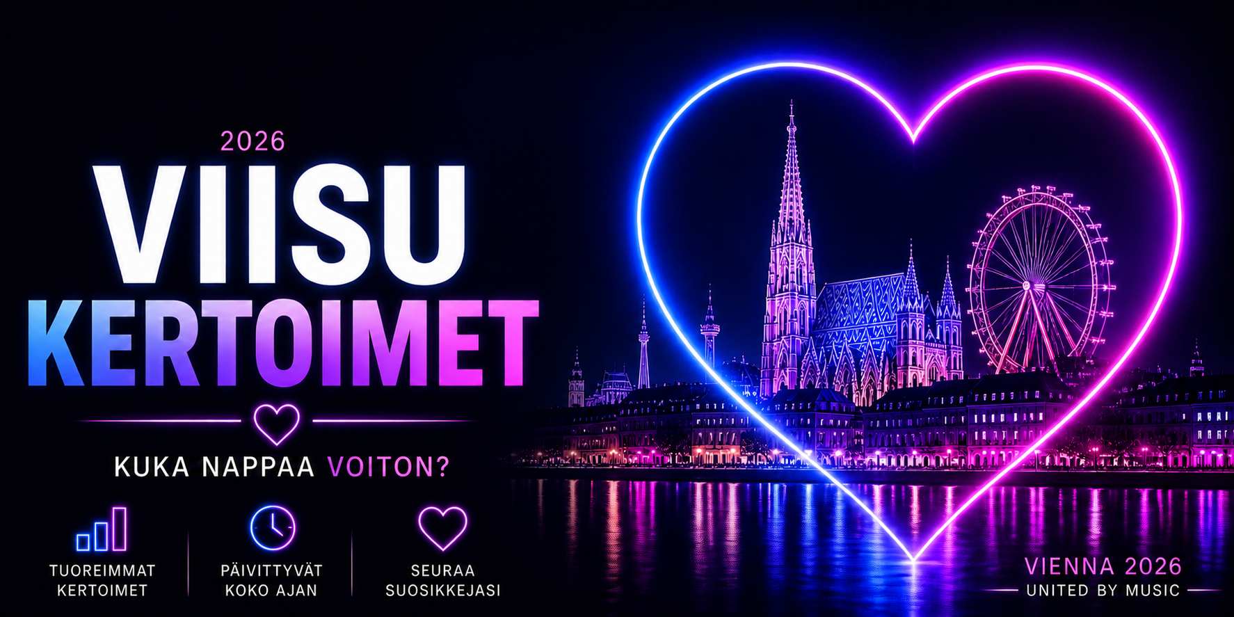 Euroviisut ensimmäiset harjoitukset