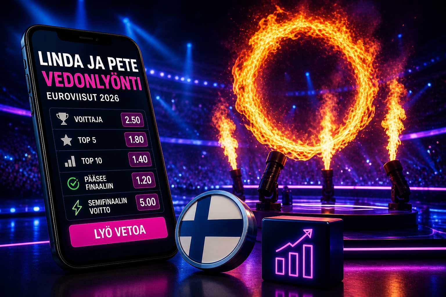 Pete ja Linda vedonlyönti kertoimet