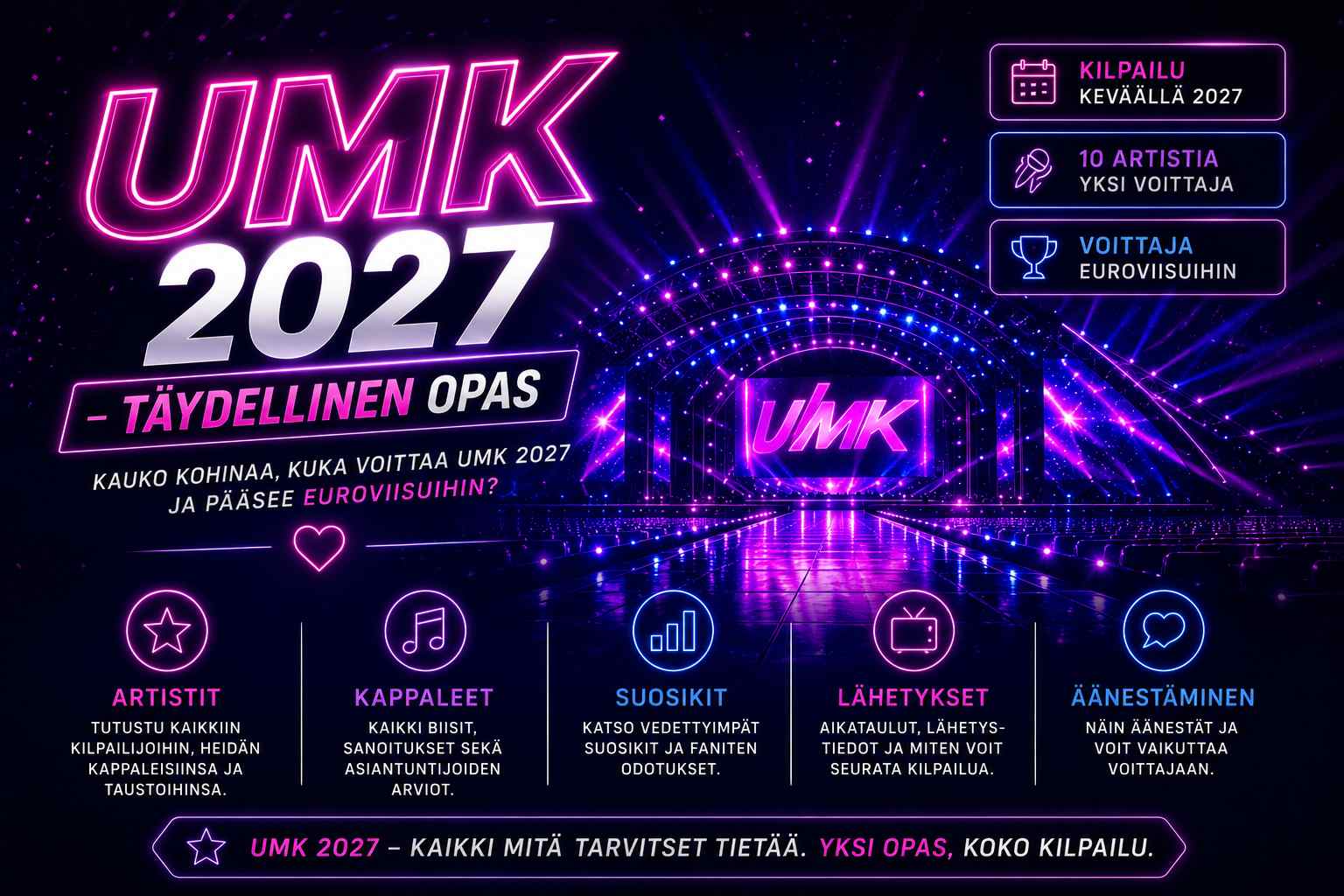UMK 2027 kisat